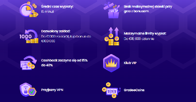 WazBee Bonus